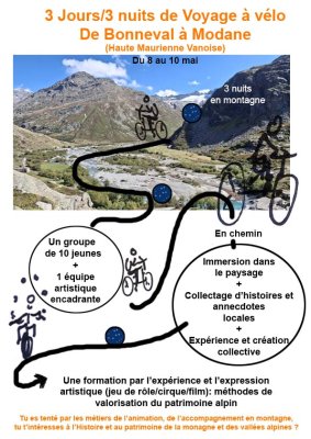 3jourset3nuitsavelo.jpg
